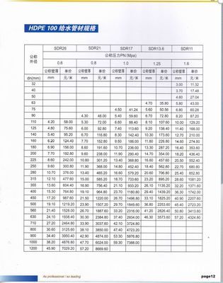 江都市佳恒工藝塑料廠 專業PE管材廠家直銷，品質與價值的雙重保障
