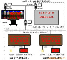 北京中意明安科技有限責(zé)任公司 引領(lǐng)網(wǎng)絡(luò)技術(shù)開(kāi)發(fā)新篇章