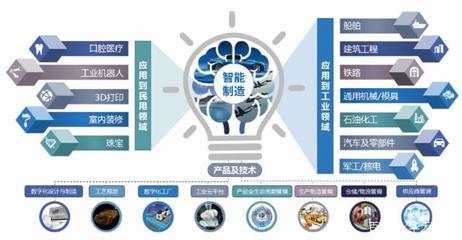 實(shí)力問鼎 華天軟件榮獲“2018年度中國行業(yè)信息化領(lǐng)軍企業(yè)獎”