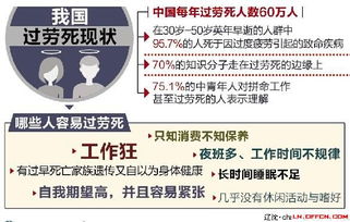沈陽IT男 月入七千背后，軟件與信息技術(shù)服務業(yè)的工作時長之冠