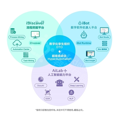 銳意進取，腳踏實地 容智信息以卓越軟件與信息技術服務樹立行業(yè)新標桿