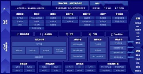 輕流榮獲“2020中國(guó)軟件和信息服務(wù)業(yè)年度影響力企業(yè)”稱號(hào)，彰顯軟件與信息技術(shù)服務(wù)實(shí)力